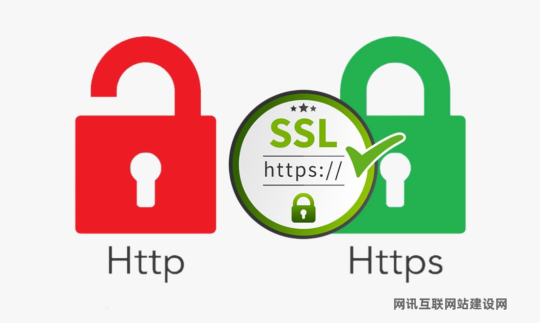 SSL企业网站安全证书：HTTPS数字证书让客户对您的网站充满信心