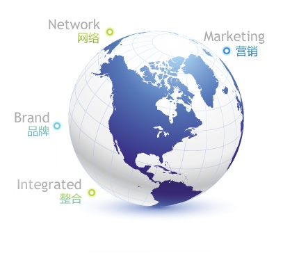 珠海网站建设公司-网讯互联服务承诺
